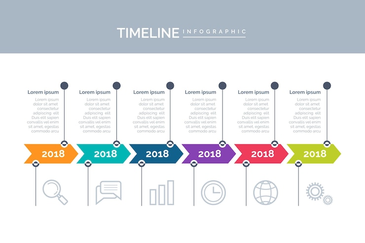 Vettore piatto colorato timeline infografica