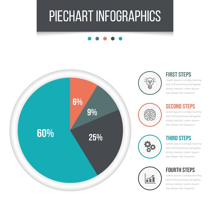 Vettore piechart infographics
