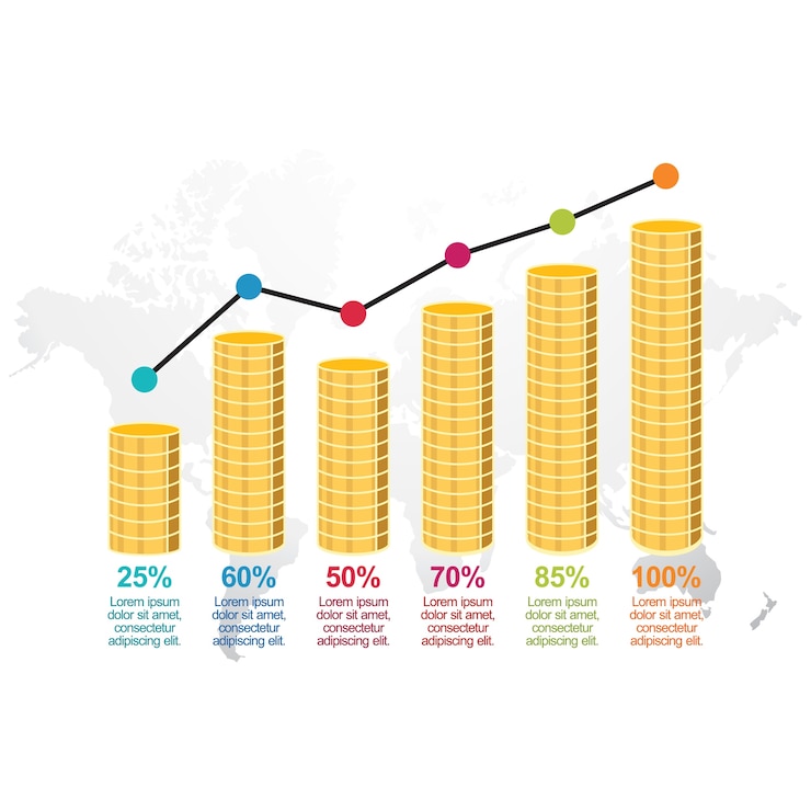 Vettore pila di grafico a barre diagramma del grafico statistical business infographic