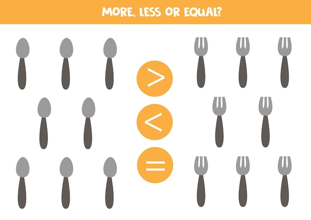 Più, meno, uguale a cucchiai e forchette da cucina. Gioco di matematica per bambini.