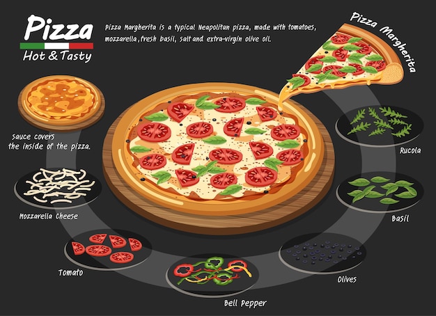 Pizza sulla tavola con gli ingredienti Pizza Margherita