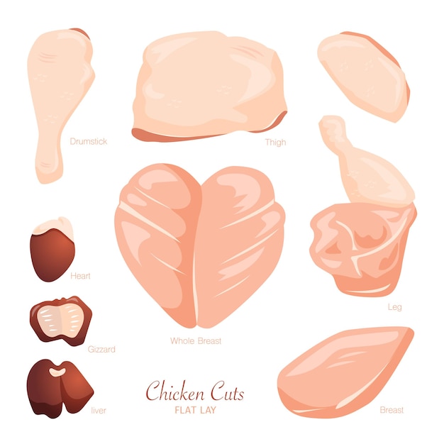 Pollo disossato