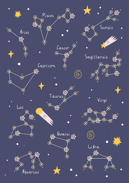 Poster costellazioni carine segni zodiacali