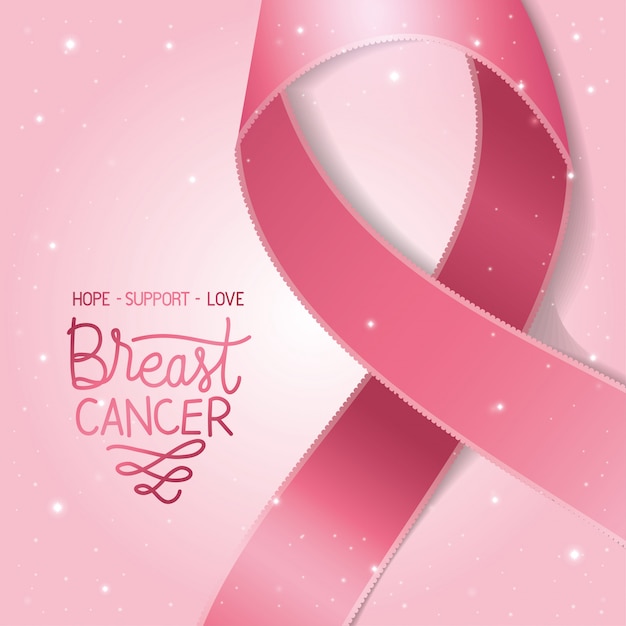 Poster di consapevolezza del cancro al seno