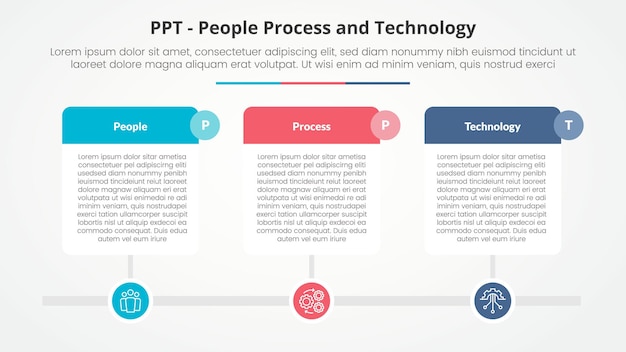 PPT framework infographic concetto per la presentazione di diapositive con grande tabella in stile linea temporale orizzontale con lista a 3 punti con stile piatto