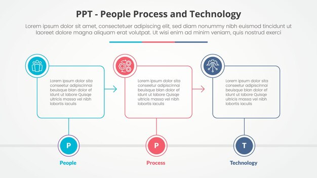 PPT framework infographic concetto per la presentazione di diapositive con outline box timeline con badge a cerchio con lista a 3 punti con stile piatto