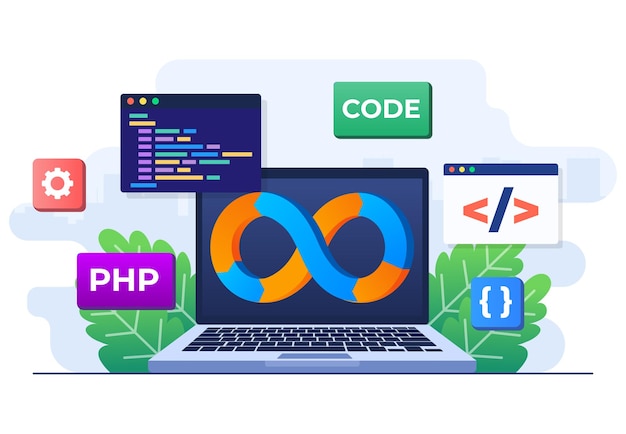 Pratica dei programmatori dello sviluppo e delle operazioni software concetto DevOps