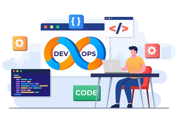 Pratica dei programmatori dello sviluppo e delle operazioni software concetto DevOps