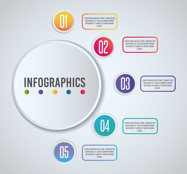 presentazione infografica con forme e numeri del cerchio