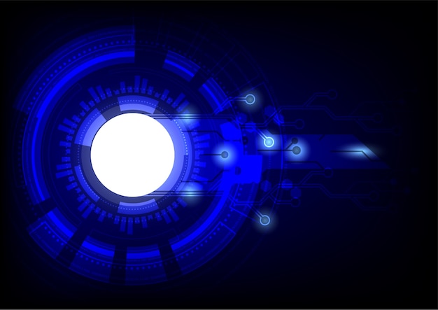 Priorità bassa astratta del circuito di tecnologia