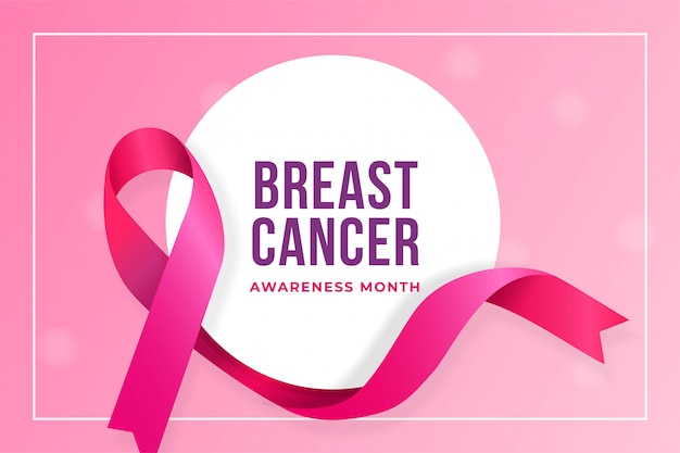 Priorità bassa di mese di consapevolezza del cancro al seno