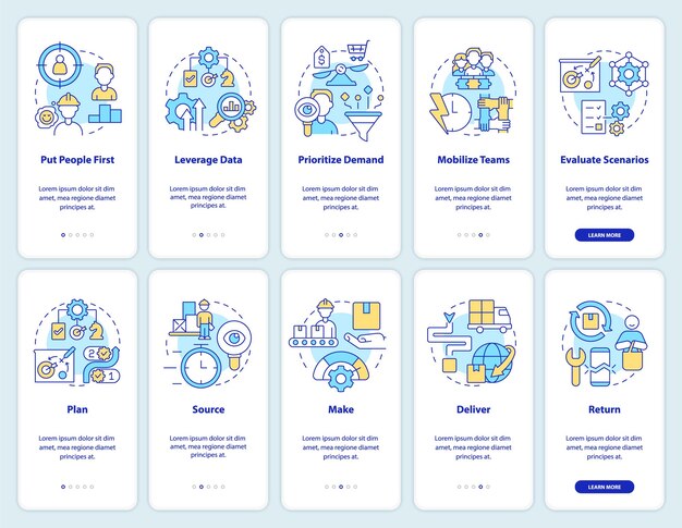 Priorità della catena di approvvigionamento e set di schermate dell'app mobile per l'onboarding delle parti