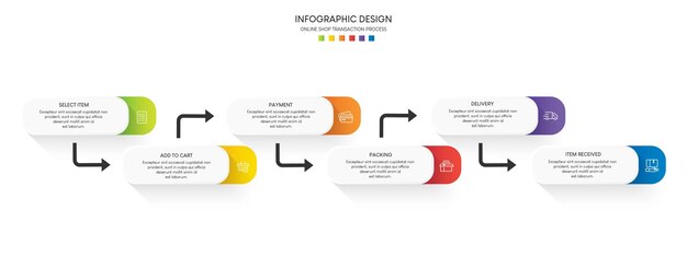 Processo di acquisto online con 6 passaggi. Modello di infografica del processo di sequenza temporale aziendale di passaggi