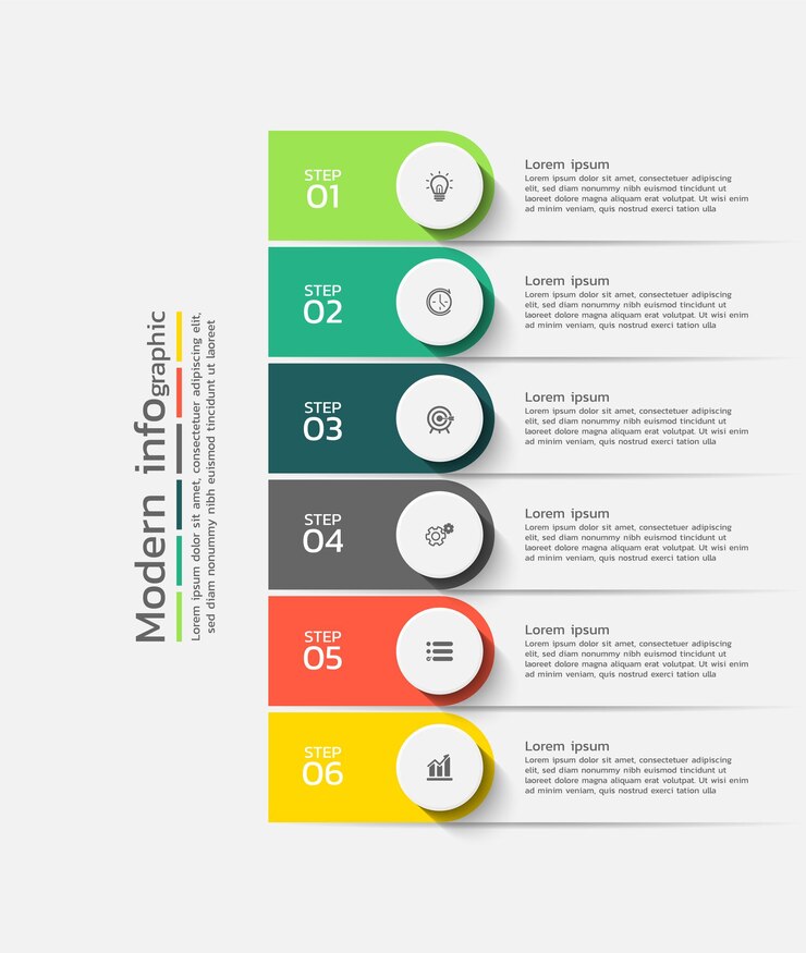 Progettazione del modello di infografica vettoriale