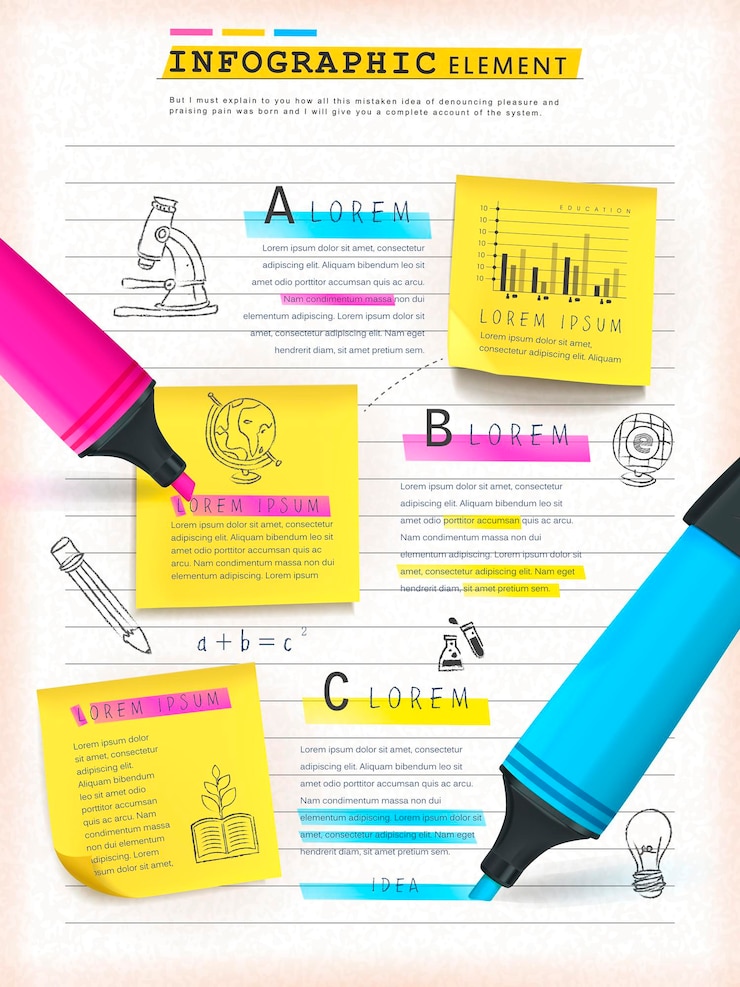 Vettore progettazione del modello infografico del concetto di educazione con note adesive ed elementi evidenziatori
