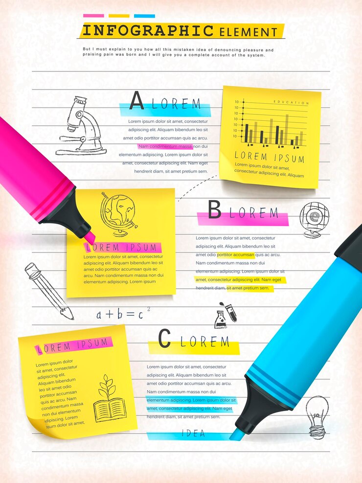 Vettore progettazione del modello infografico del concetto di educazione con note adesive ed elementi evidenziatori