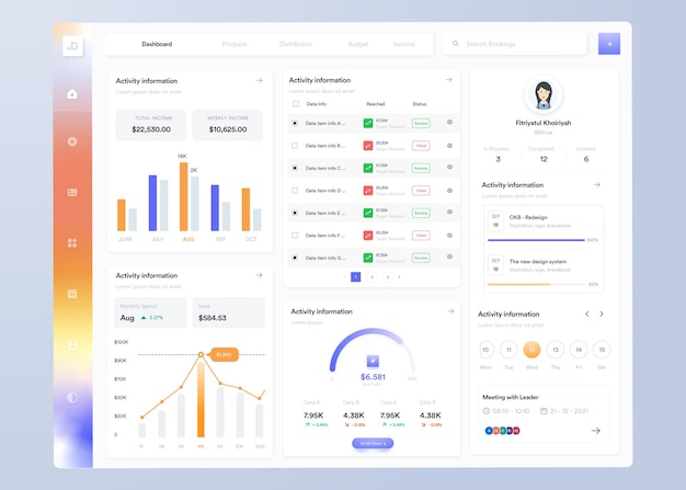 Progettazione dell'interfaccia utente del dashboard infografica con grafici e diagrammi Progettazione del modello di interfaccia Web