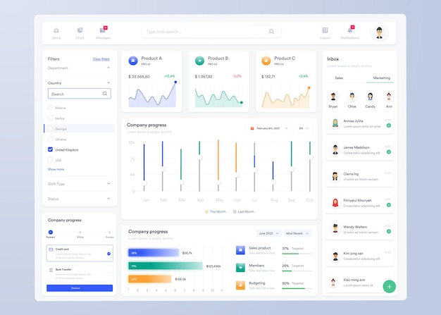 Progettazione dell'interfaccia utente del dashboard infografico con grafici e diagrammi Modello di interfaccia Web