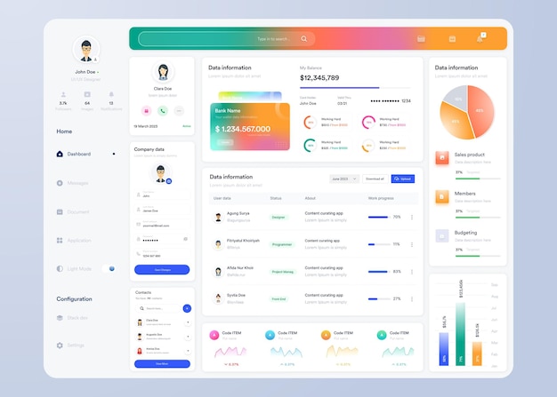 Progettazione dell'interfaccia utente del dashboard infografico con grafici e diagrammi Modello di interfaccia Web