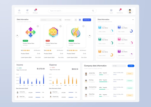 Progettazione dell'interfaccia utente del dashboard infografico con grafici e diagrammi Modello di interfaccia Web