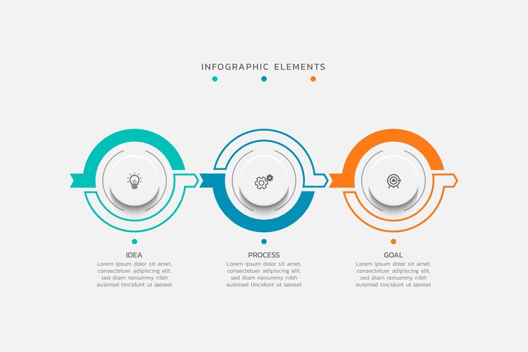 Progettazione di modelli aziendali di infografiche vettoriali