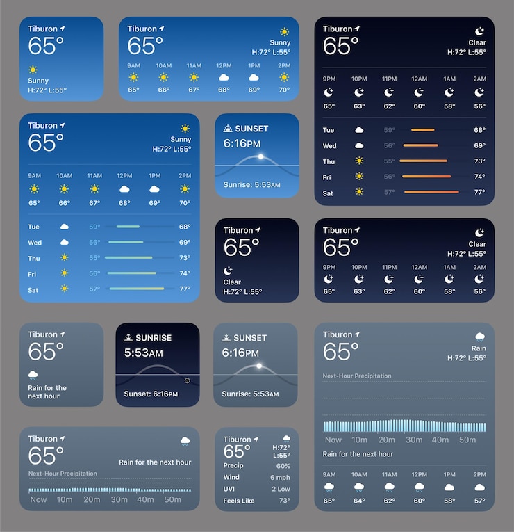 Vettore progettazione di pop-up meteorologico per applicazioni mobili