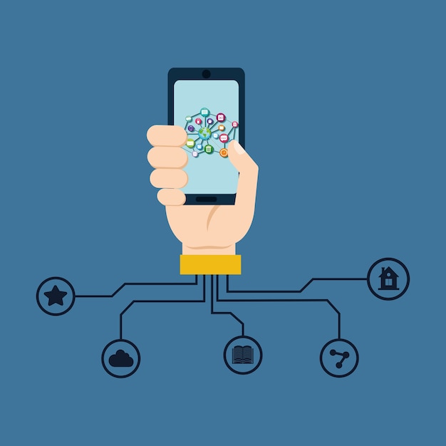 Progettazione di social media per smartphone