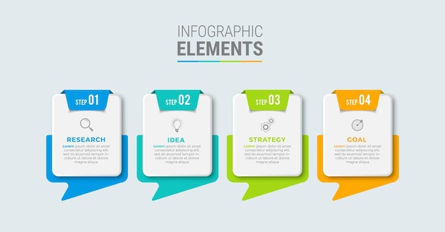 Progettazione infografica di passi