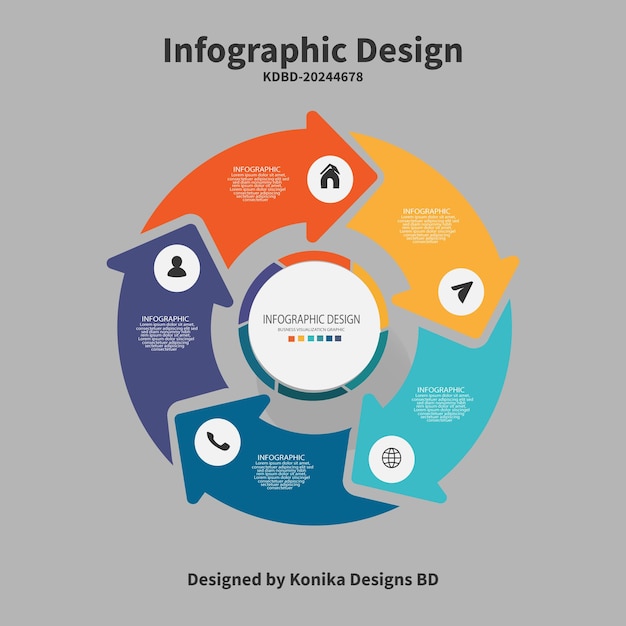 progettazione infografica