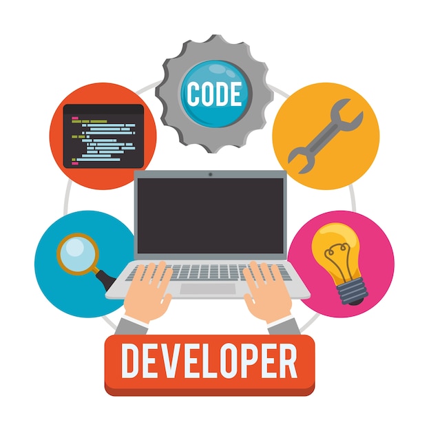 Progettazione responsive web dello sviluppatore