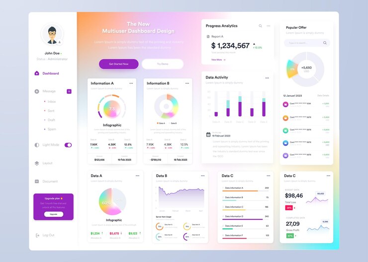 Vettore progettazione ui ux del dashboard infografico con grafici e diagrammi modello di interfaccia web per autobus