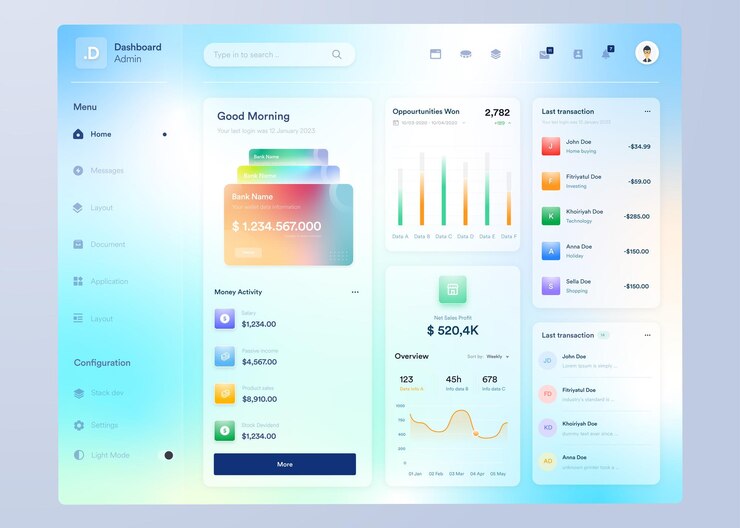 Vettore progettazione ui ux del dashboard infografico con grafici e diagrammi modello di interfaccia web per autobus