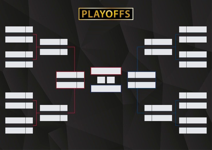 Vettore programma playoff con due conference. staffa del torneo su sfondo nero. formato a2 pronto per la stampa. illustrazione vettoriale.