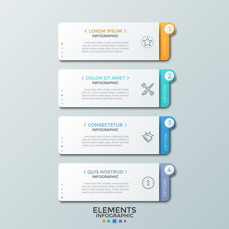Quattro elementi rettangolari di carta bianca separati con titoli, pittogrammi a linee sottili e caselle di testo posizionati uno sotto l'altro. Modello di progettazione infografica. Illustrazione vettoriale per presentazione, sito web.