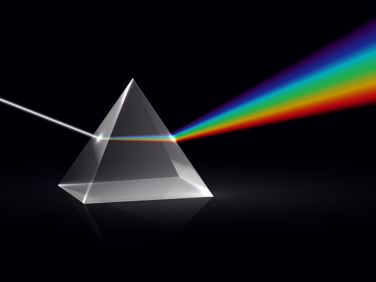 Vettore raggi di luce nel prisma. effetto ottico di dispersione dello spettro dell'arcobaleno di raggi nel prisma di vetro. sfondo vettoriale di fisica educativa