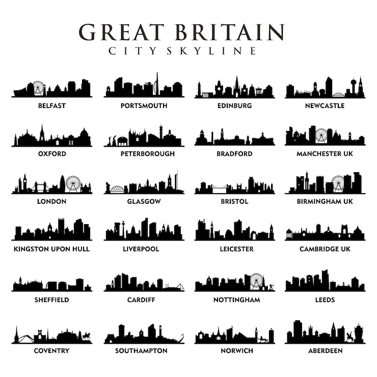 Vettore regno unito - gran bretagna città - city skyline