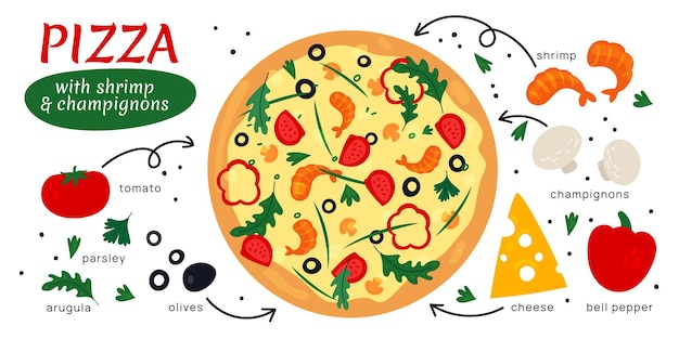 Ricetta pizza cartone animato Ingredienti diversi Istruzioni per cucinare il cibo italiano Costruttore di piatti con funghi o pomodori Preparazione del pasto Formaggio e gamberetti Concetto vettoriale sgargiante