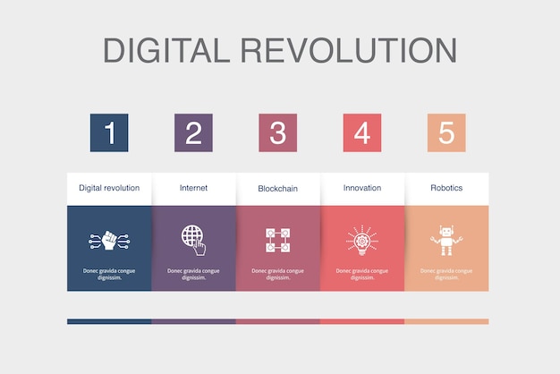 Rivoluzione digitale innovazione blockchain internet Icone robotica Modello di layout di progettazione infografica Concetto di presentazione creativa con 5 passaggi
