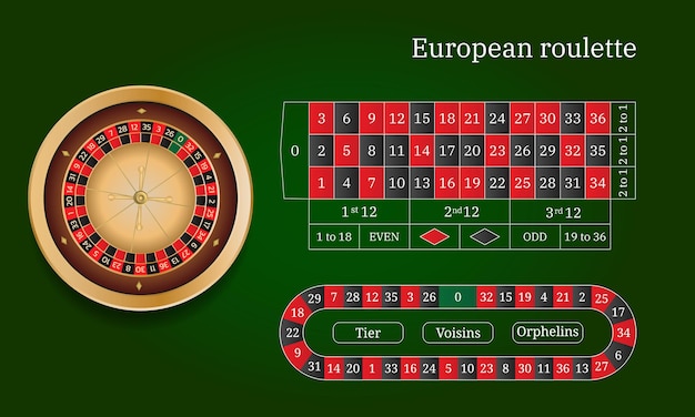 Roulette europea e casinò online. Pista della ruota. Illustrazione di vettore di stile piano isolato su priorità bassa verde.