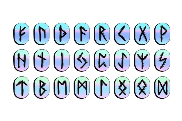 Rune di Elder Futhark
