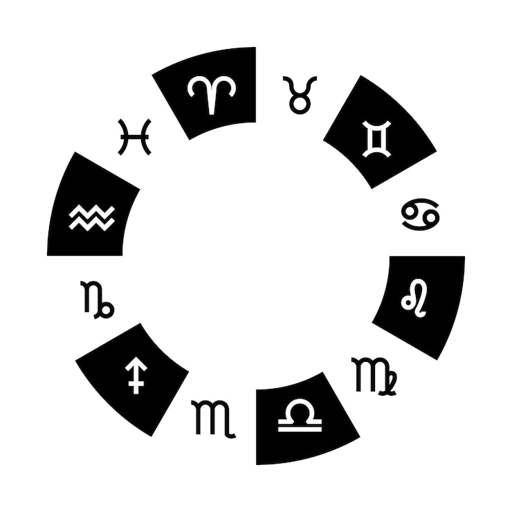 Vettore ruota astrologica con segni zodiacali misteriosi e illustrazione vettoriale oroscopo esoterico