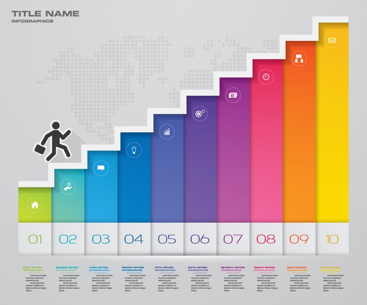 Vettore scala di passaggi elemento di infografica per la presentazione.