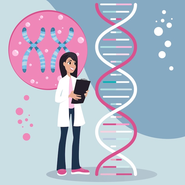 Scansione del DNA 2
