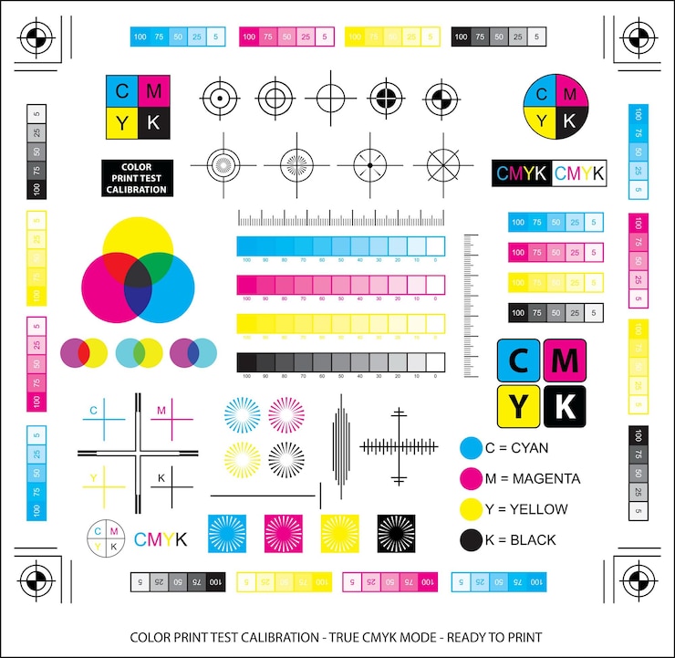 Vettore schema di miscelazione dei colori o concetto di calibrazione del test di stampa a colori eps vector