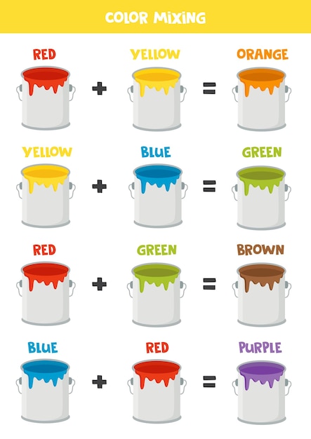 Schema di miscelazione dei colori per bambini Colori primari e secondari Lattine di vernice