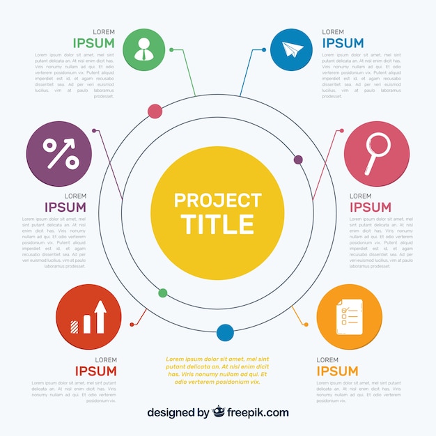 Schema di progetti colorati con circ