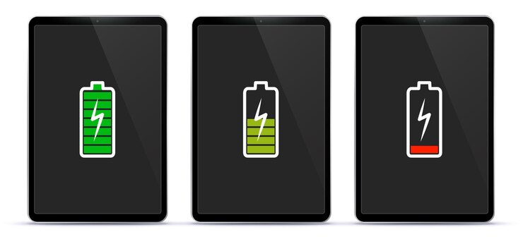 Schermo del tablet con icone dell'indicatore di carica della batteria media e scarica