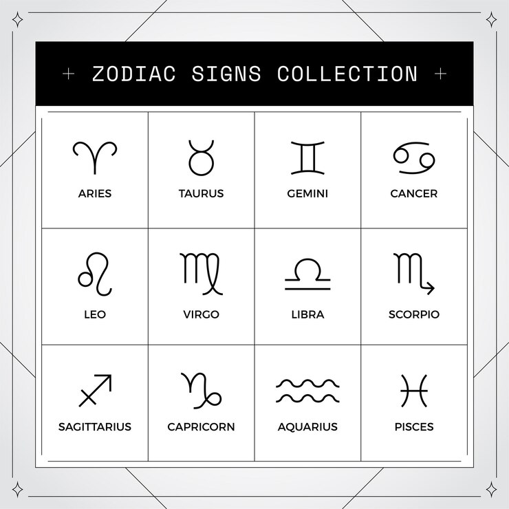 Segno piatto di astrologia Collezione in bianco e nero