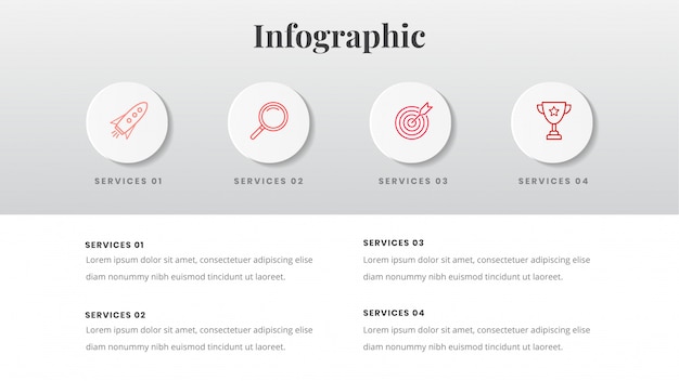 Servizi infografici