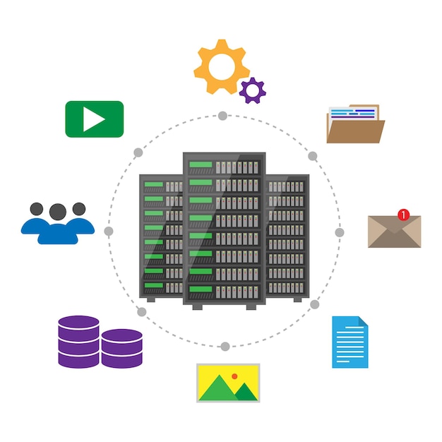 Servizio di provider di data center